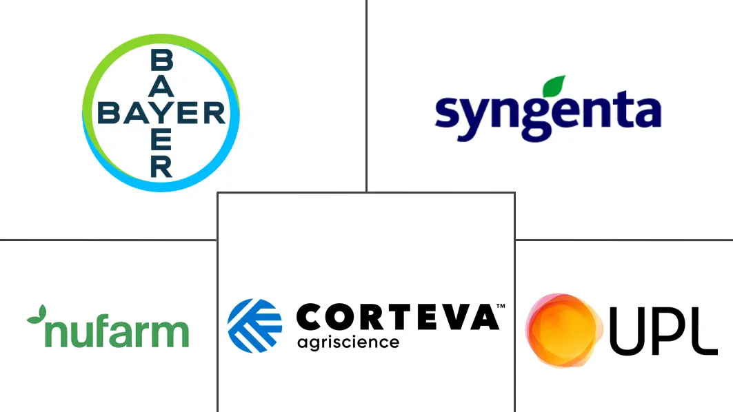 农用抗菌药物市场规模及份额