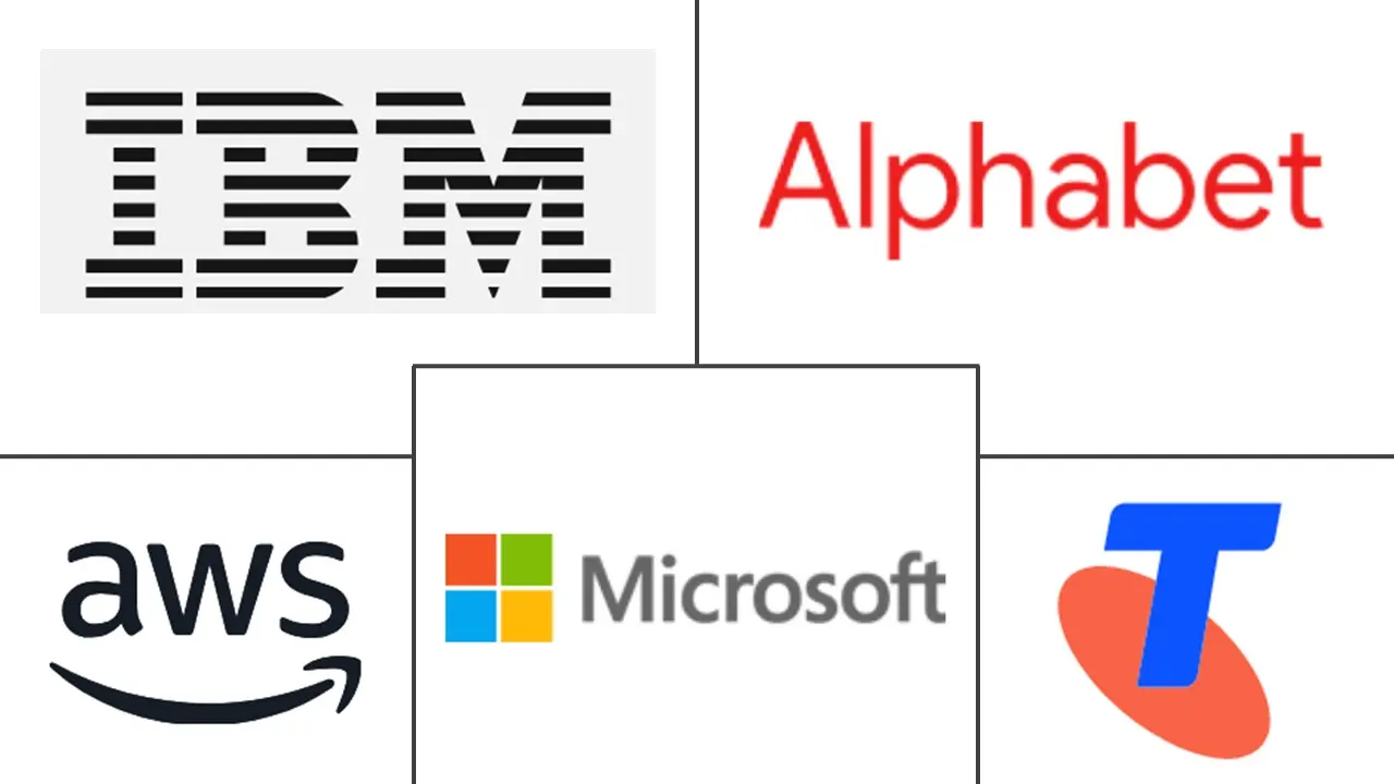 阿根廷 ICT 市场规模和份额