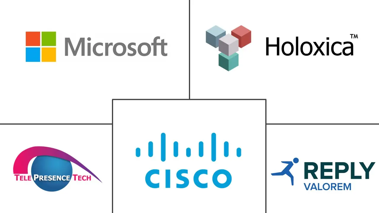 亚太地区 3D 网真市场规模