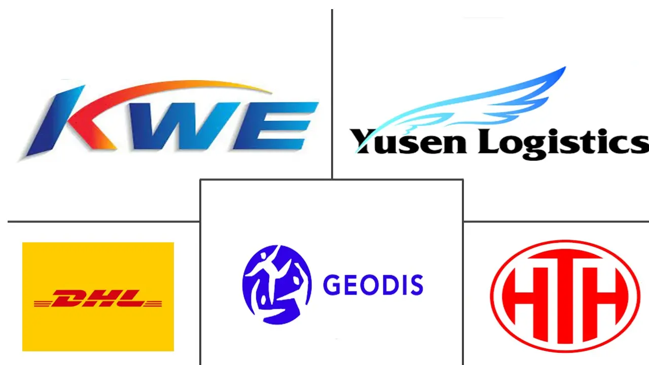 亚太地区报关市场规模