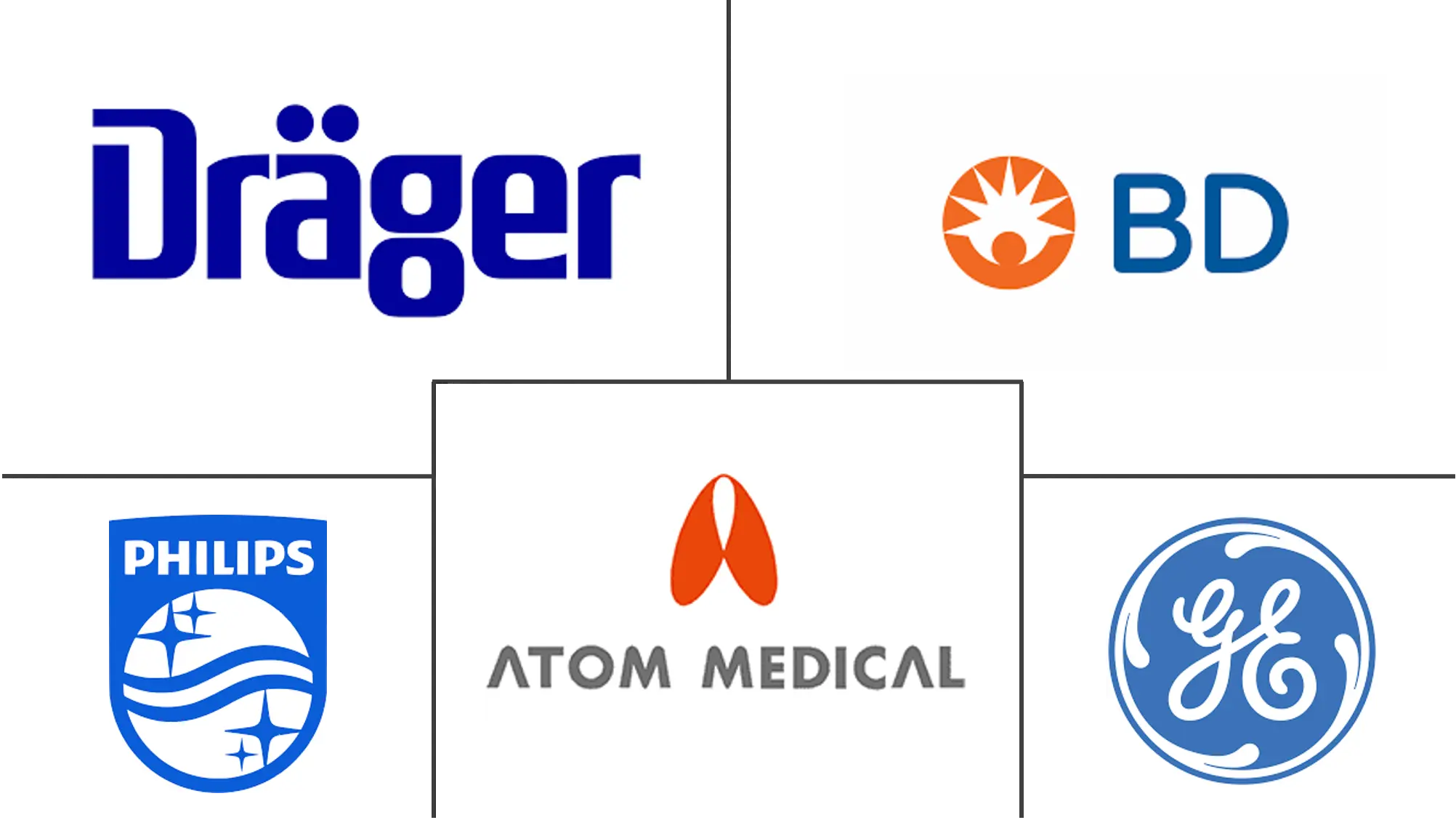 亚太地区胎儿和新生儿护理设备市场规模和份额分析