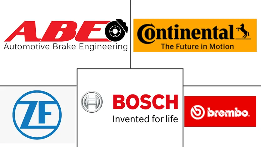 汽车制动钳市场规模