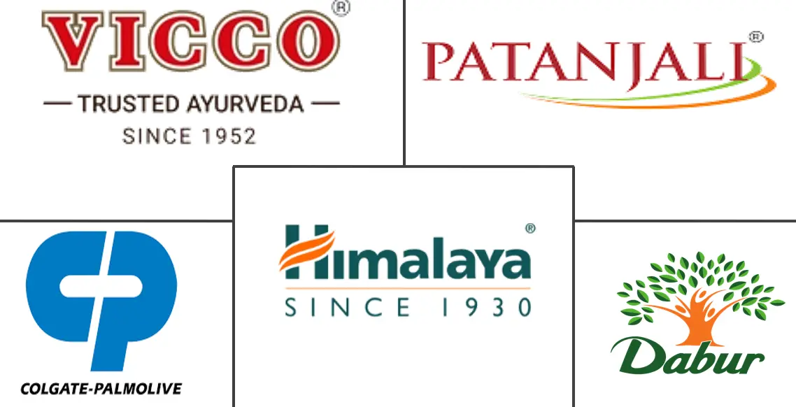 阿育吠陀牙膏市场规模和份额