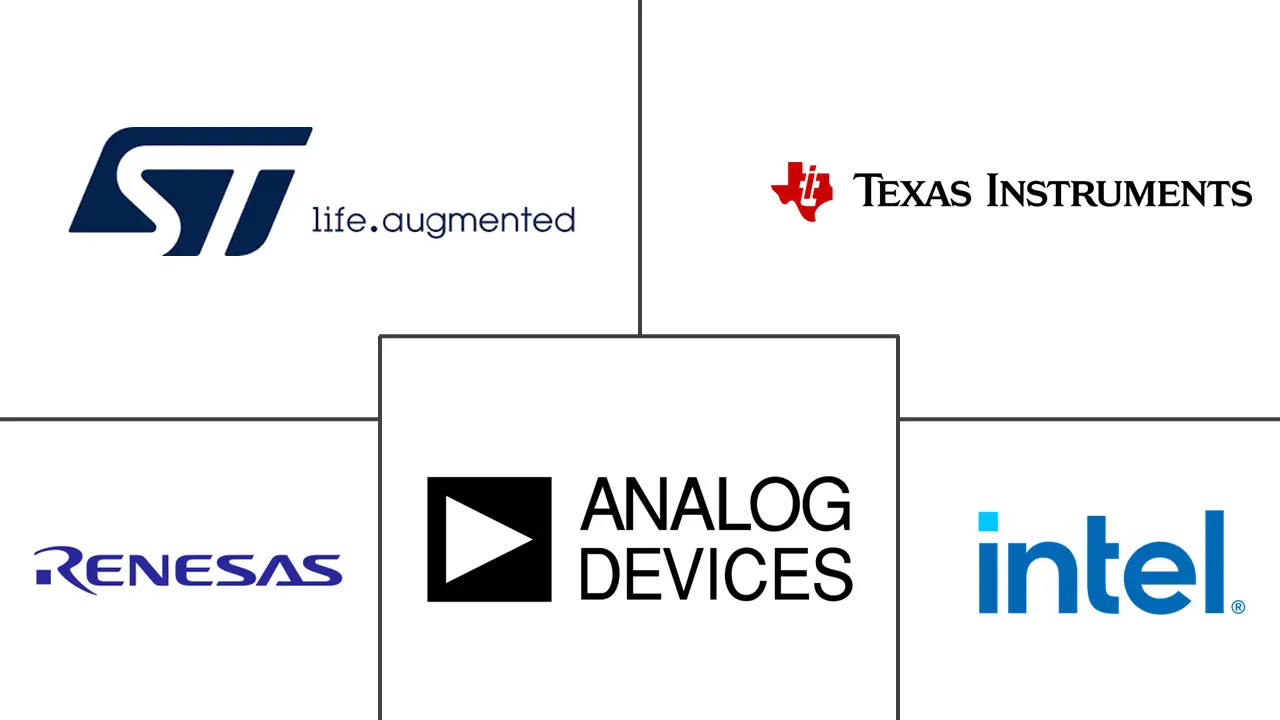 中国逻辑集成电路市场规模及份额