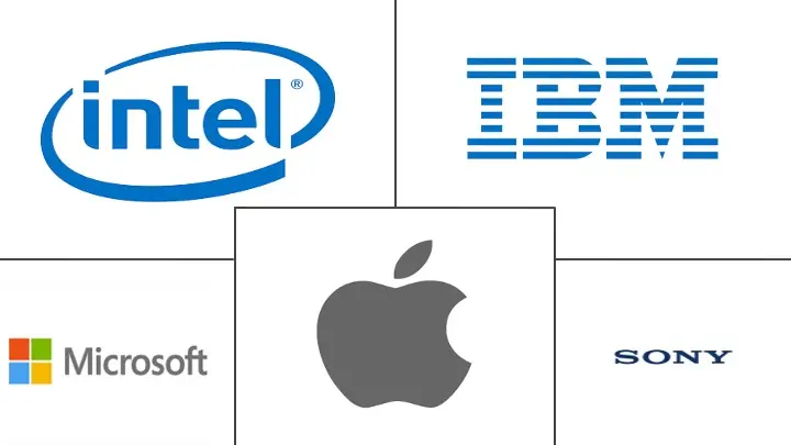 消费者物联网市场规模和份额