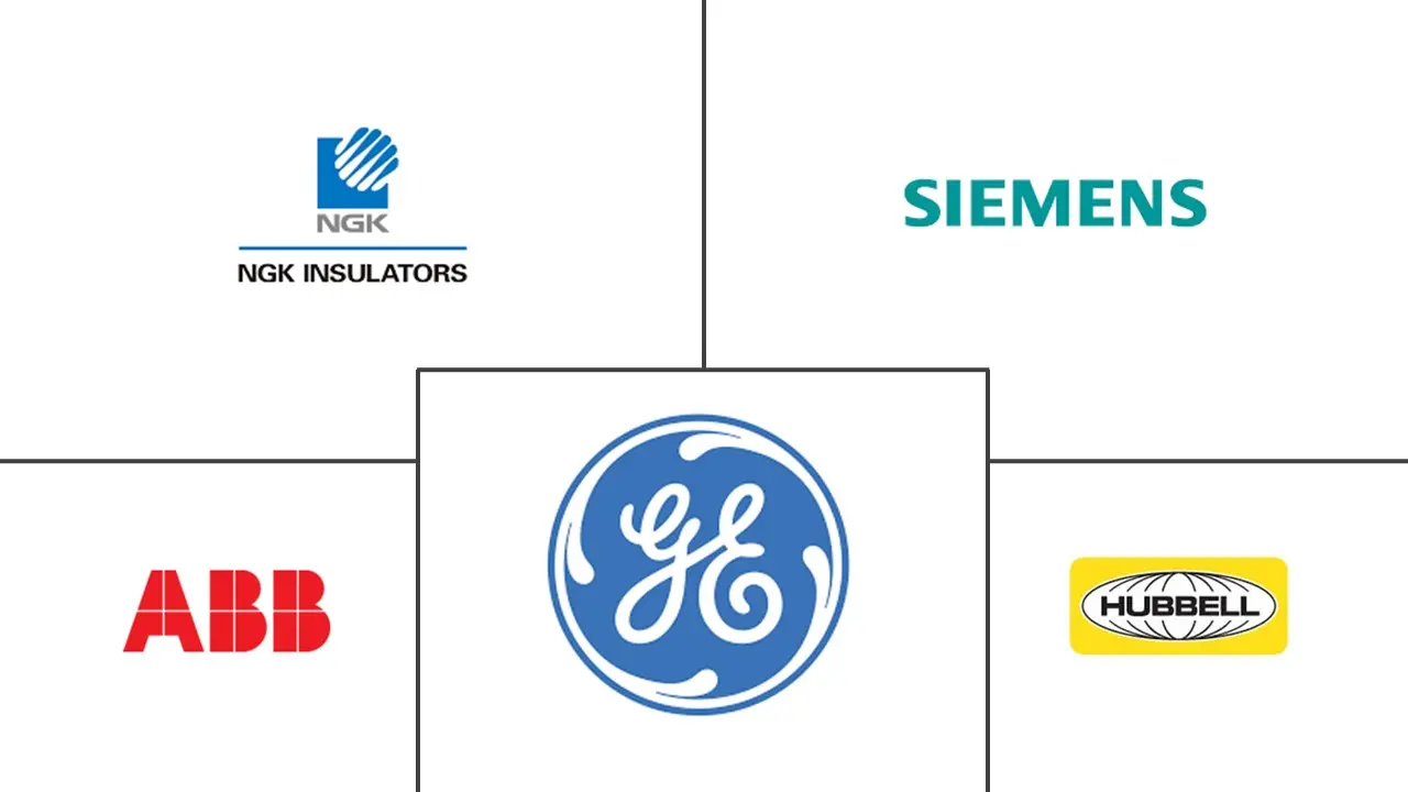 电绝缘子市场规模及份额