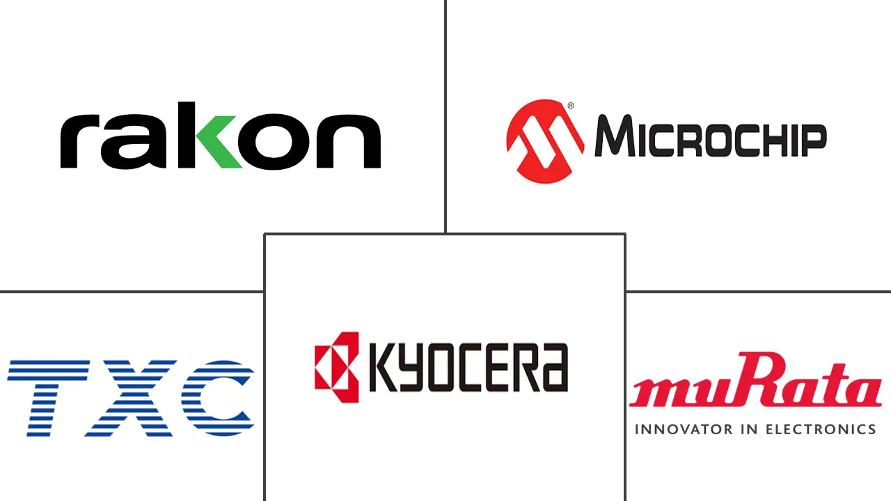 频率控制和定时设备市场规模和份额