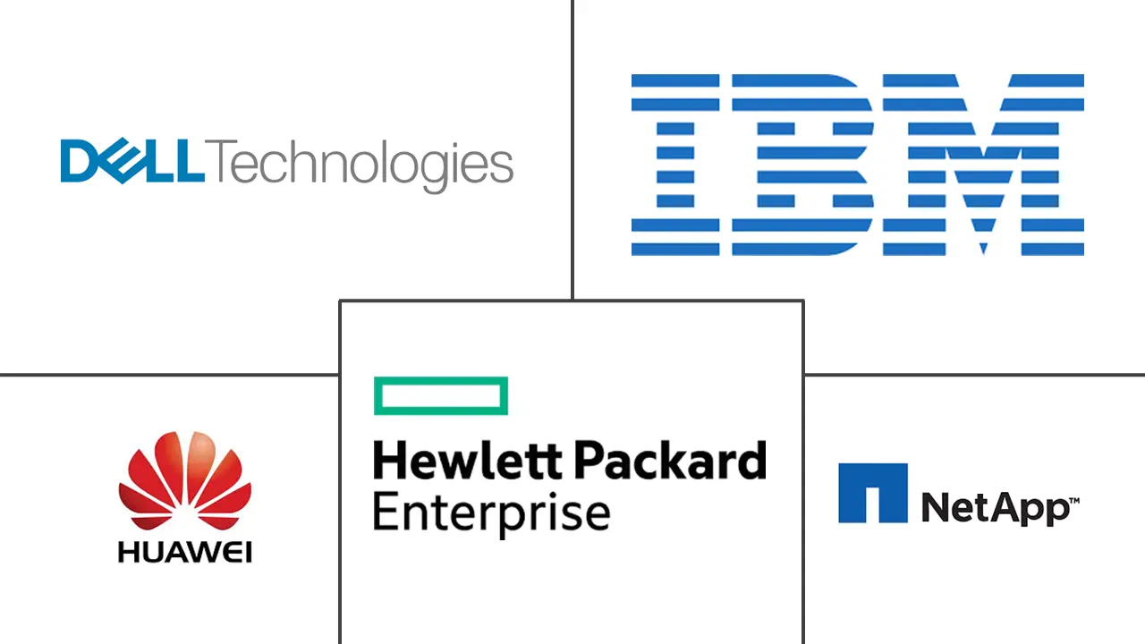 德国数据中心存储市场规模及份额