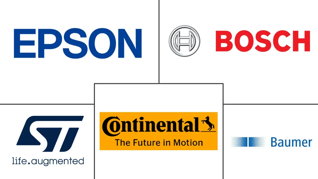 加速度和偏航率传感器市场规模