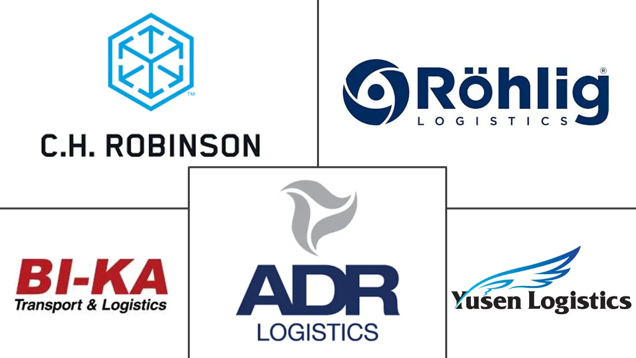 匈牙利货运和物流市场规模