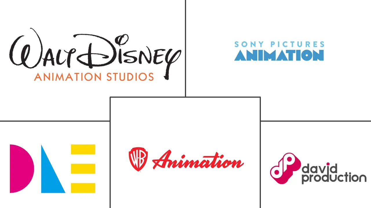 日本动画、视觉特效和后期制作市场规模