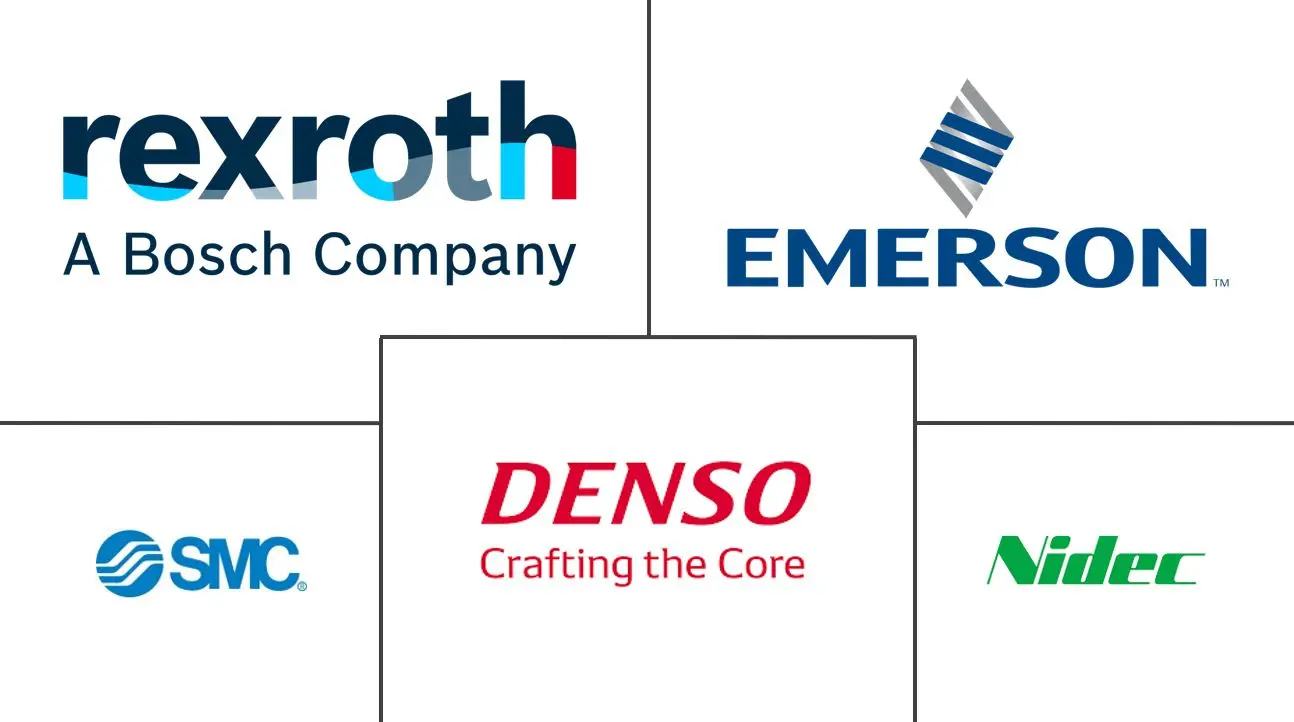 日本汽车气动执行器市场规模