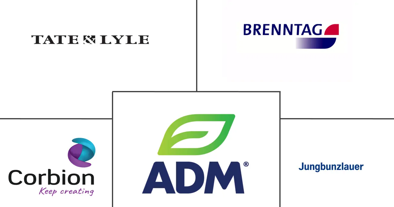 墨西哥食品酸化剂市场规模