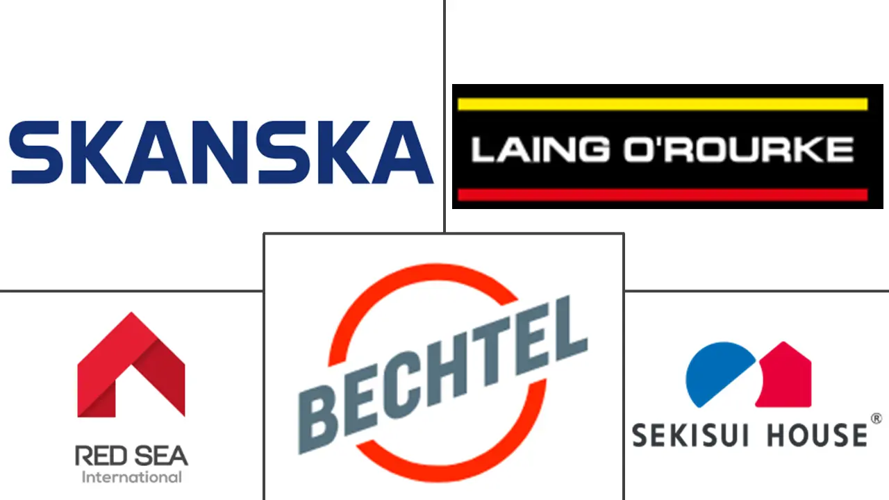 模块化建筑市场规模和份额