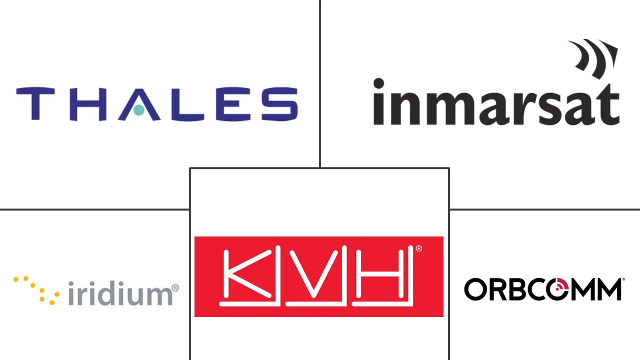 卫星通信市场规模及份额