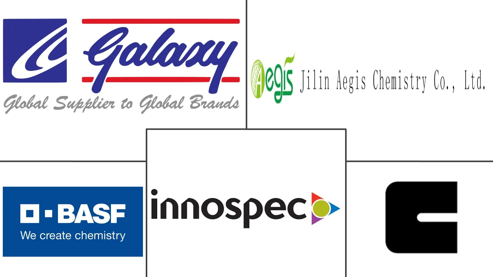 月桂酰羟乙基磺酸钠市场规模及份额