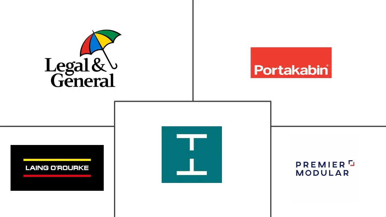 英国预制建筑行业规模和份额分析
