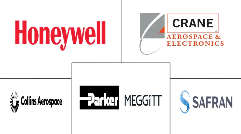 航空航天和国防碳制动器市场规模和份额