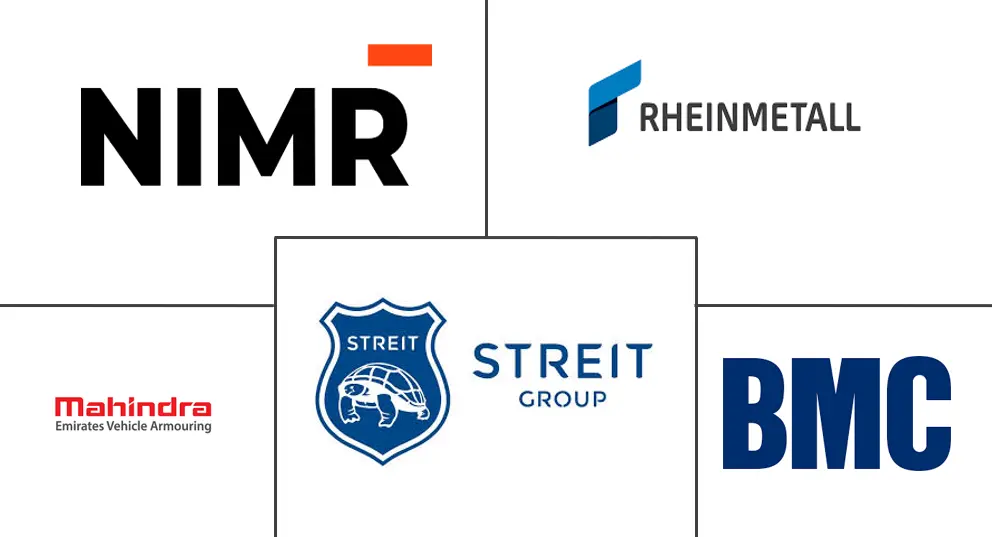 中东和非洲装甲车市场规模