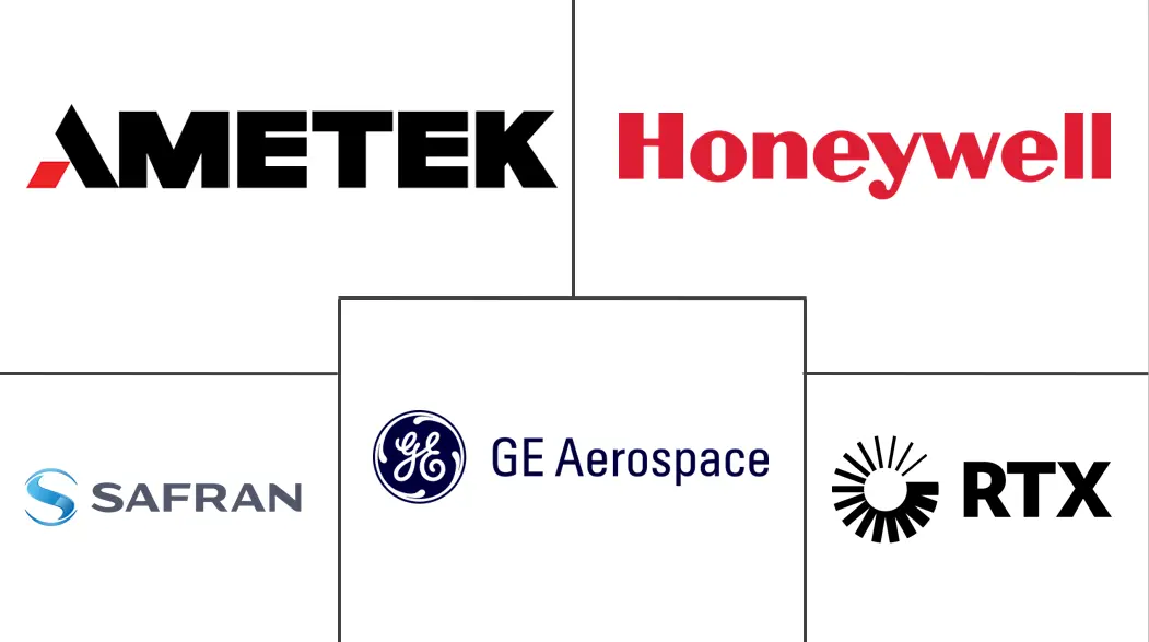 飞机发电机市场规模和份额