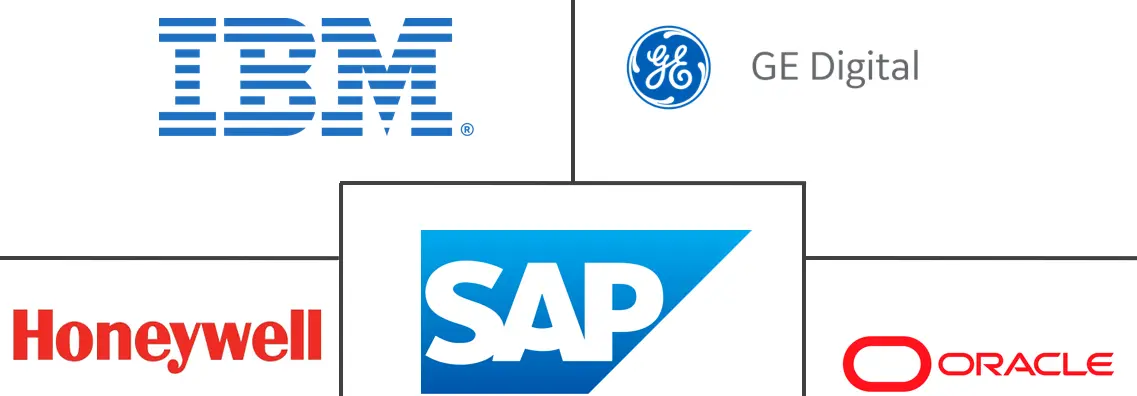 航空分析市场规模和份额