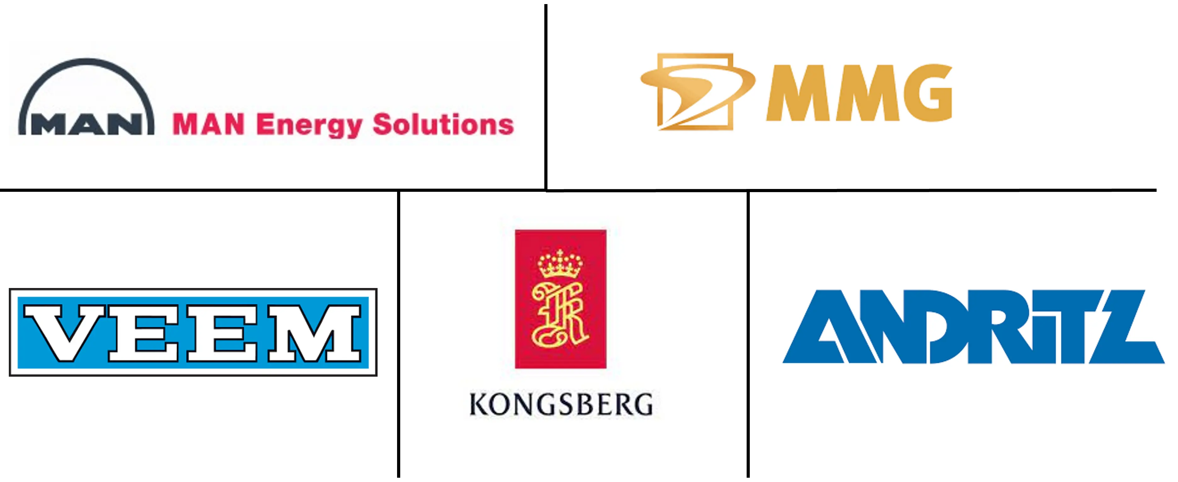 海军舰艇螺旋桨市场规模