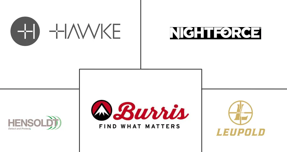 瞄准镜市场规模