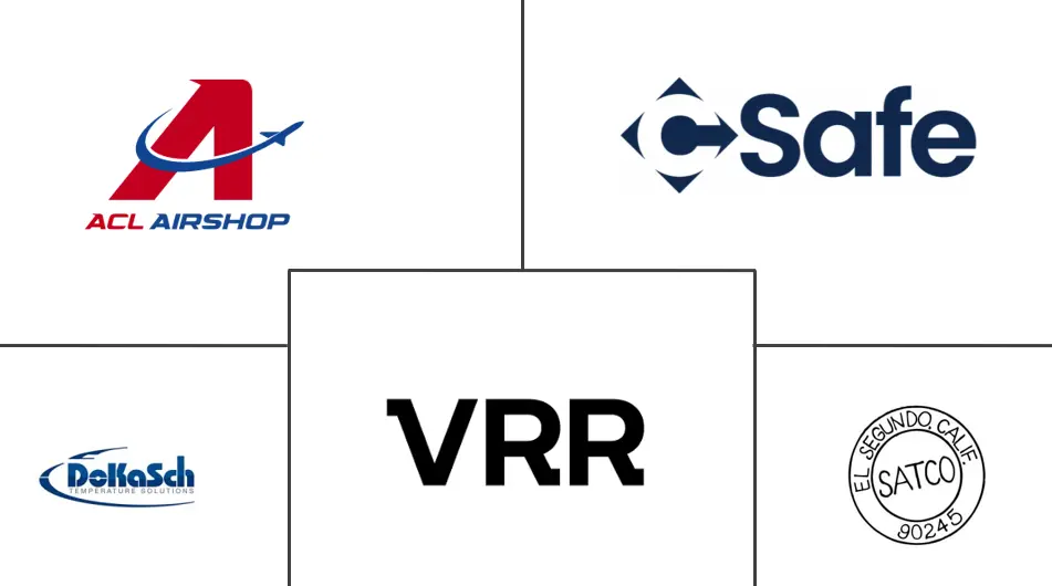 单位负载设备市场规模