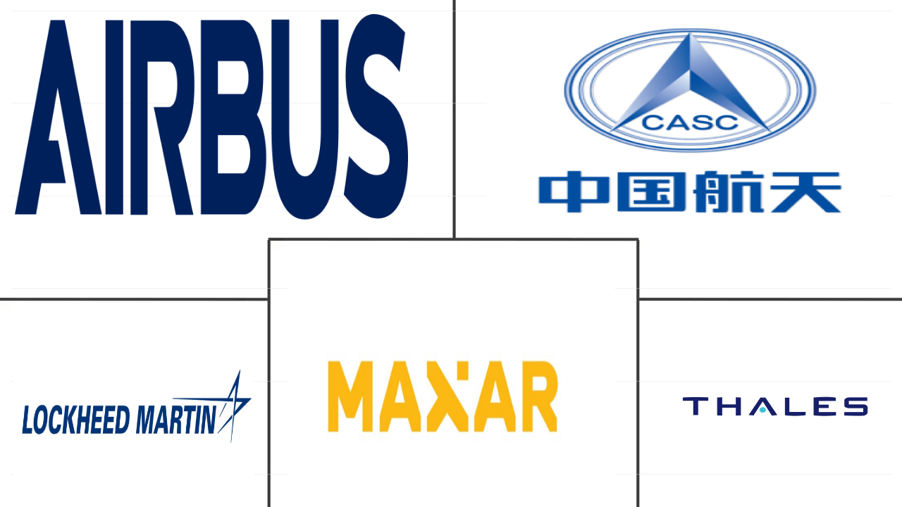 大型卫星市场规模