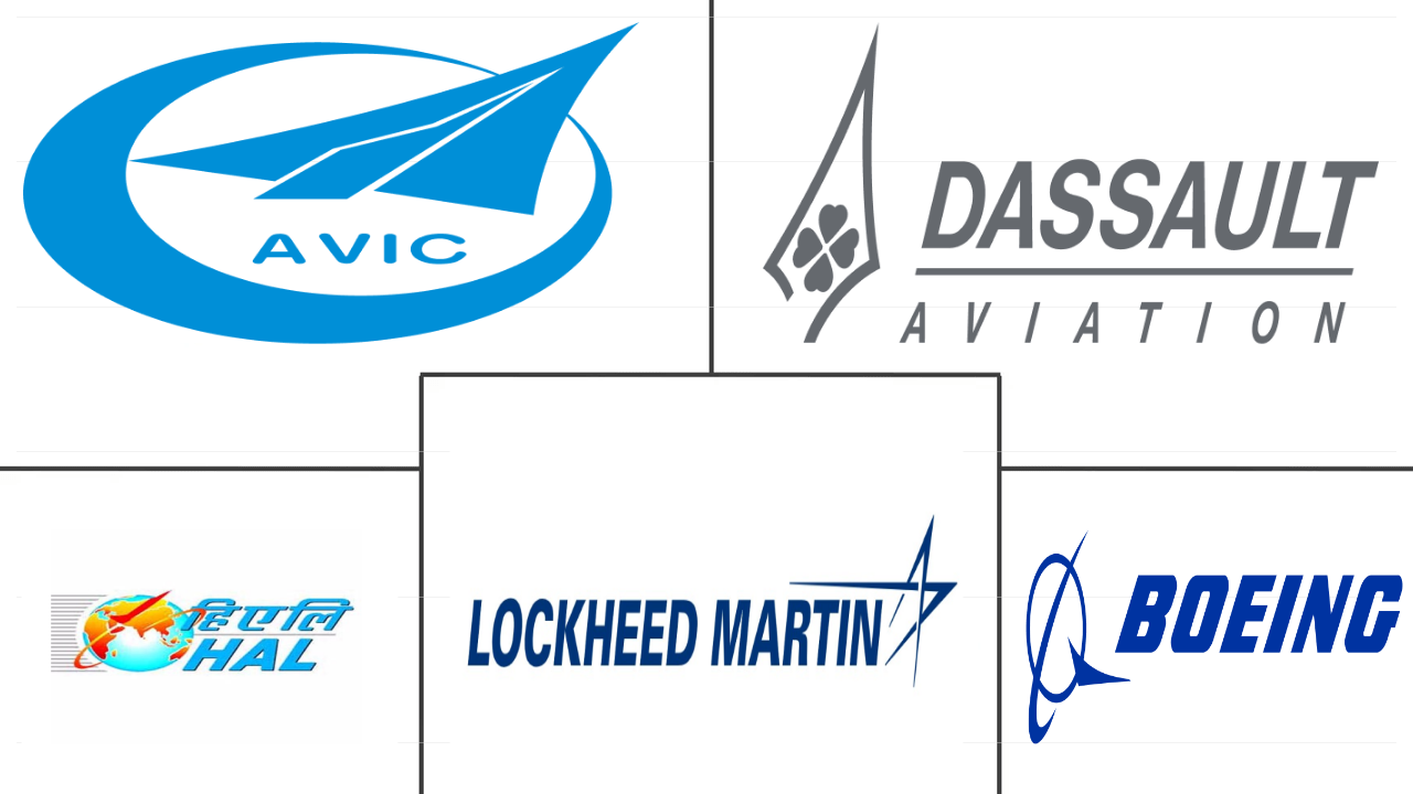 亚太军用航空市场规模