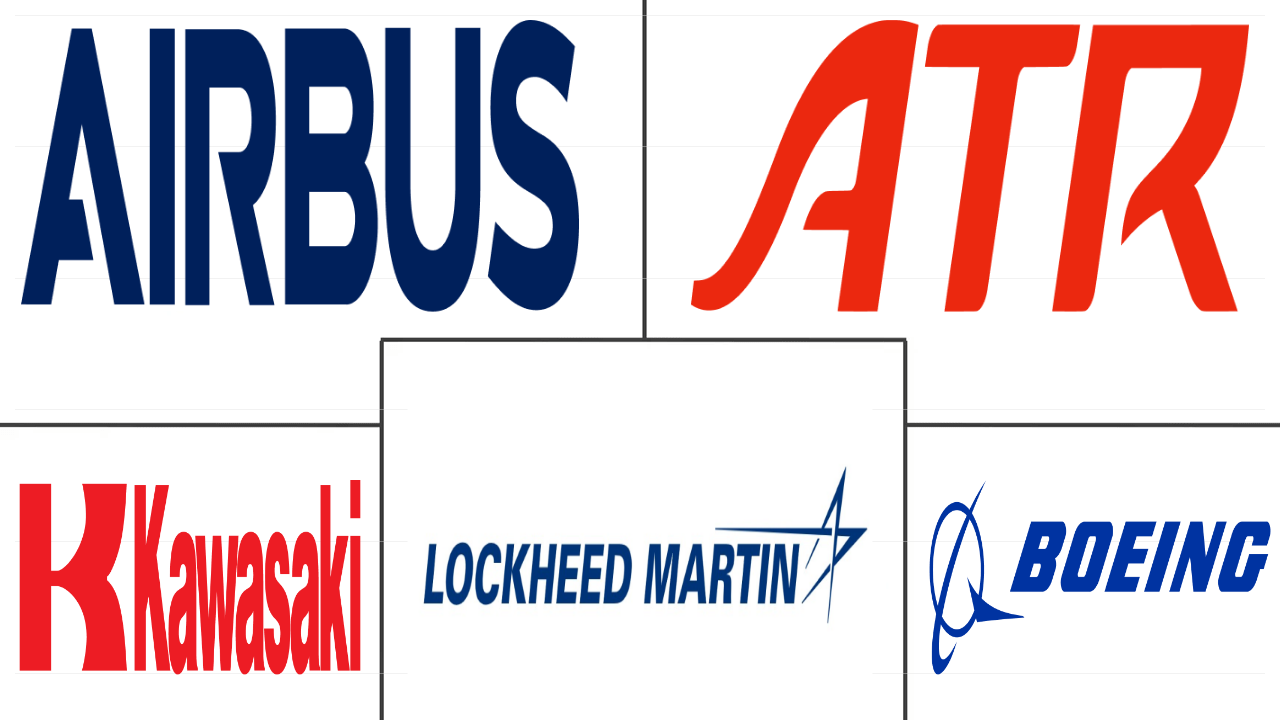 日本航空市场规模