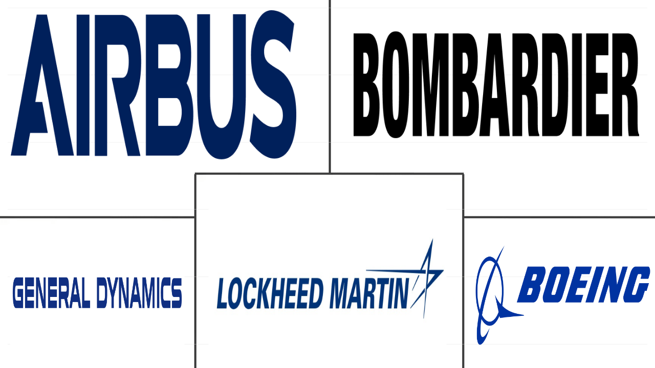 澳大利亚航空市场规模