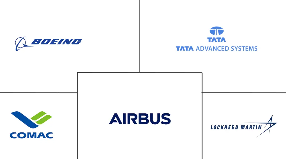 亚太地区商用飞机航空结构市场规模和份额分析
