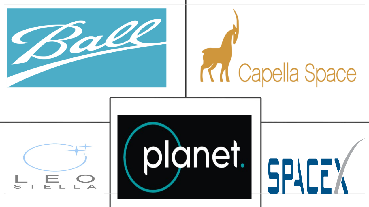 北美小型卫星市场规模