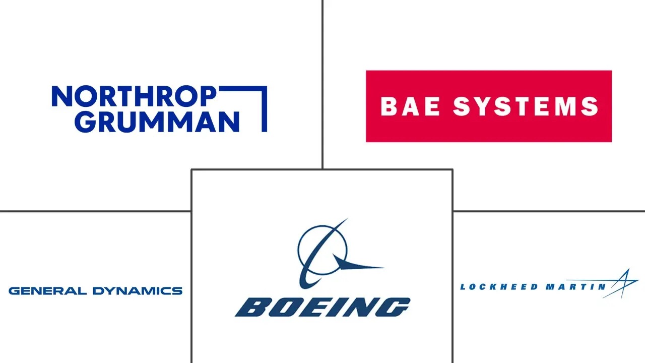 弹道导弹市场规模