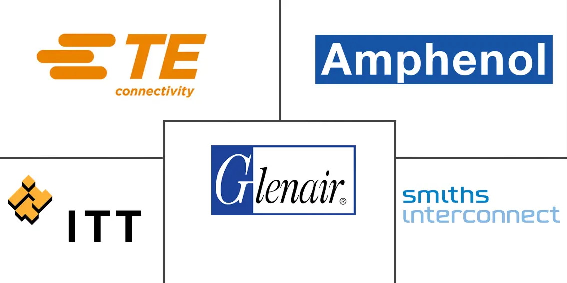 军用规格连接器市场规模和份额