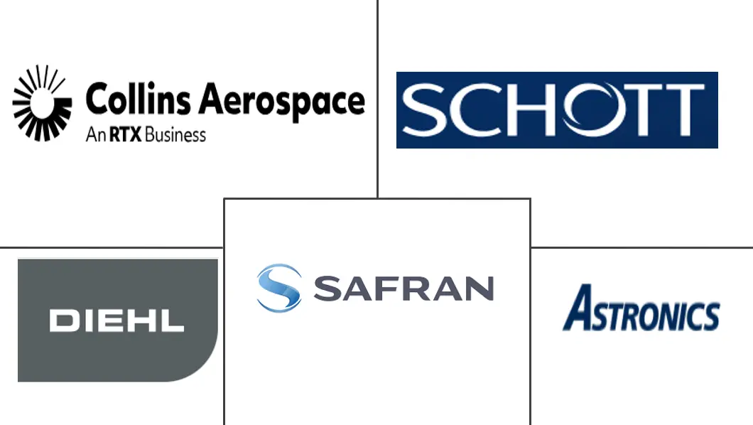 欧洲商用飞机机舱照明市场规模和份额分析