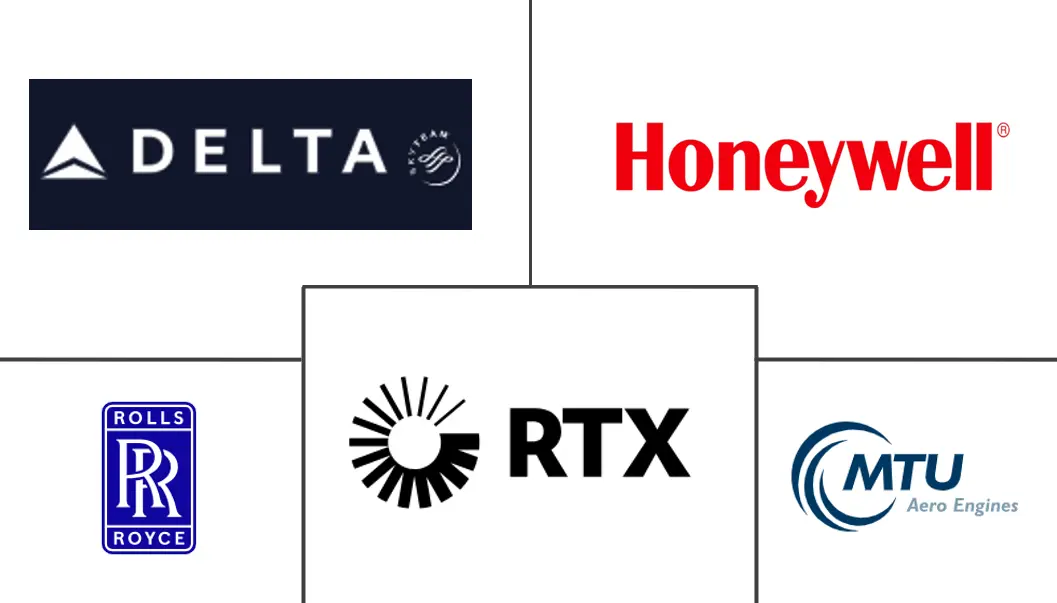 北美飞机发动机 MRO 市场规模