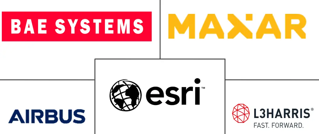 地理空间防御应用市场规模和份额