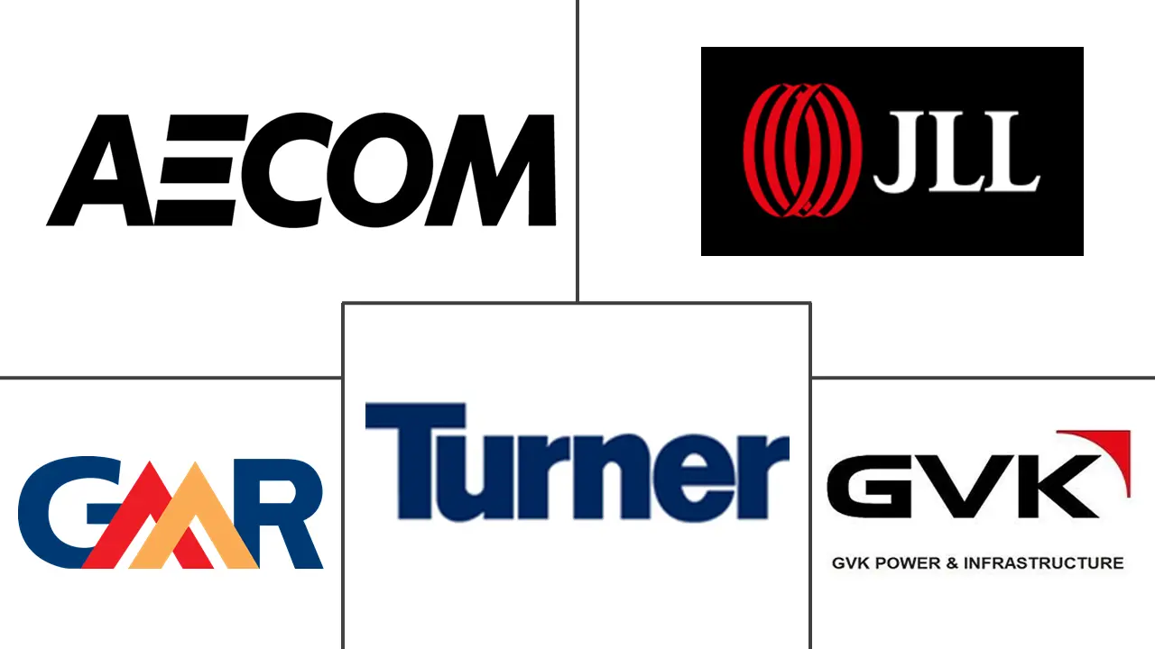 亚太地区航空基础设施市场规模
