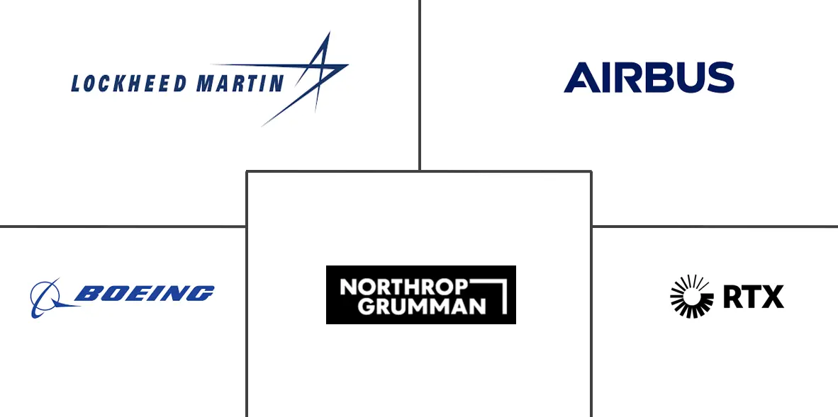 太空军事化市场规模