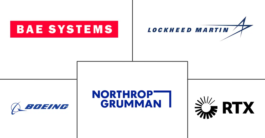 电子弹市场规模