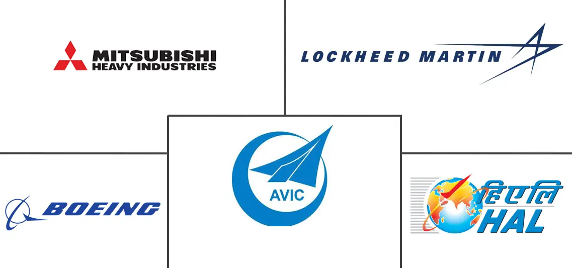 亚太战斗机市场规模和份额分析