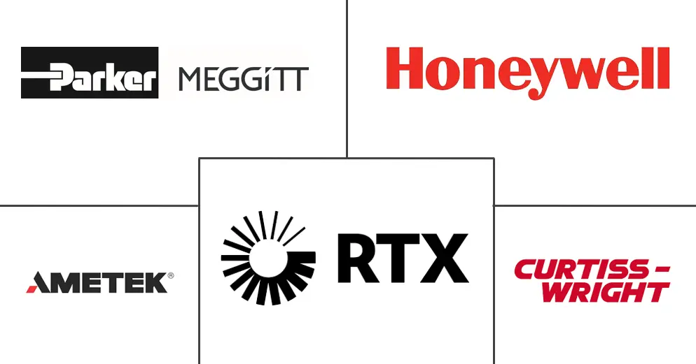 空气数据系统市场规模