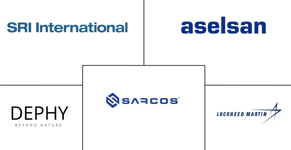 军用外骨骼市场规模