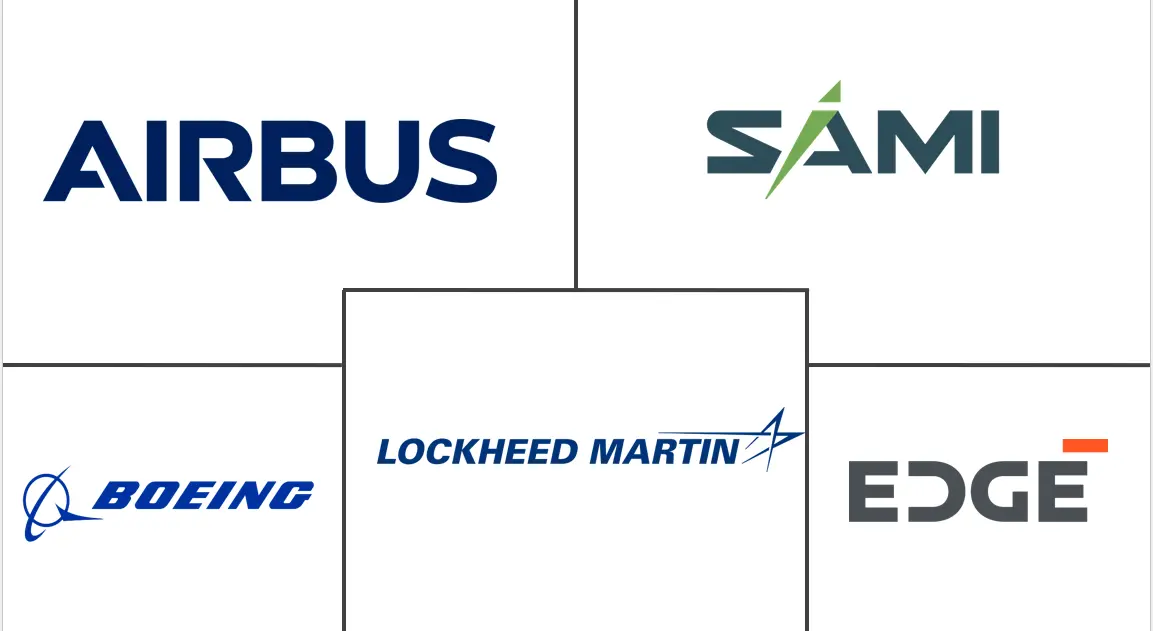海湾合作委员会国防市场规模