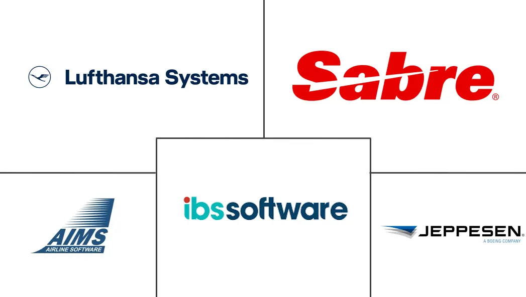 航空机组管理系统市场规模和份额