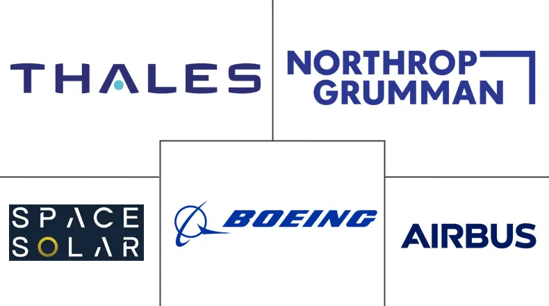 天基太阳能市场规模和份额