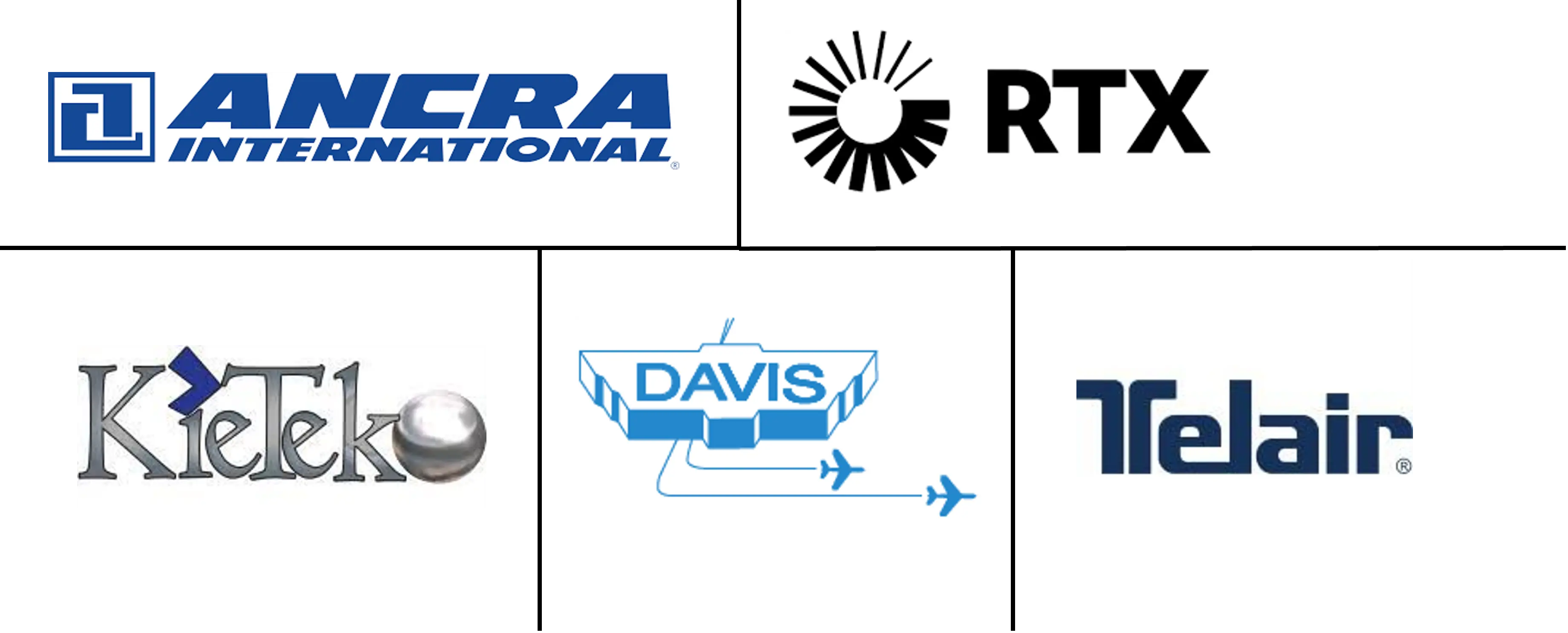 飞机货运系统市场规模