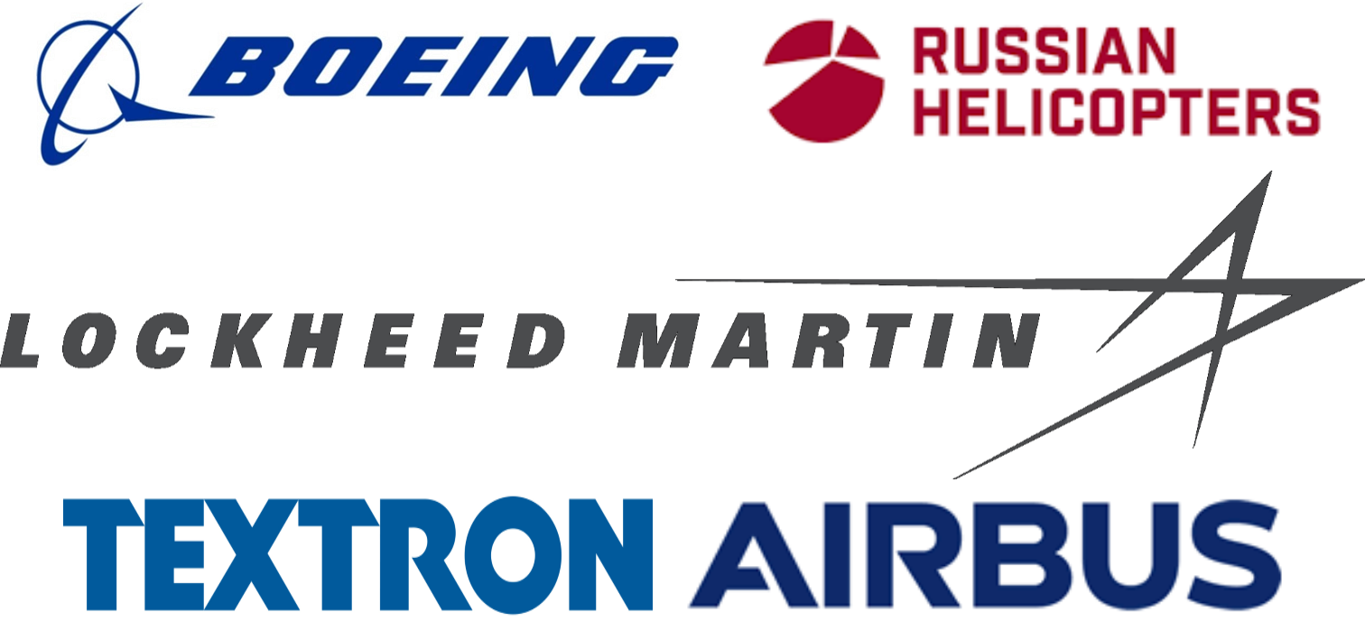 攻击直升机市场规模